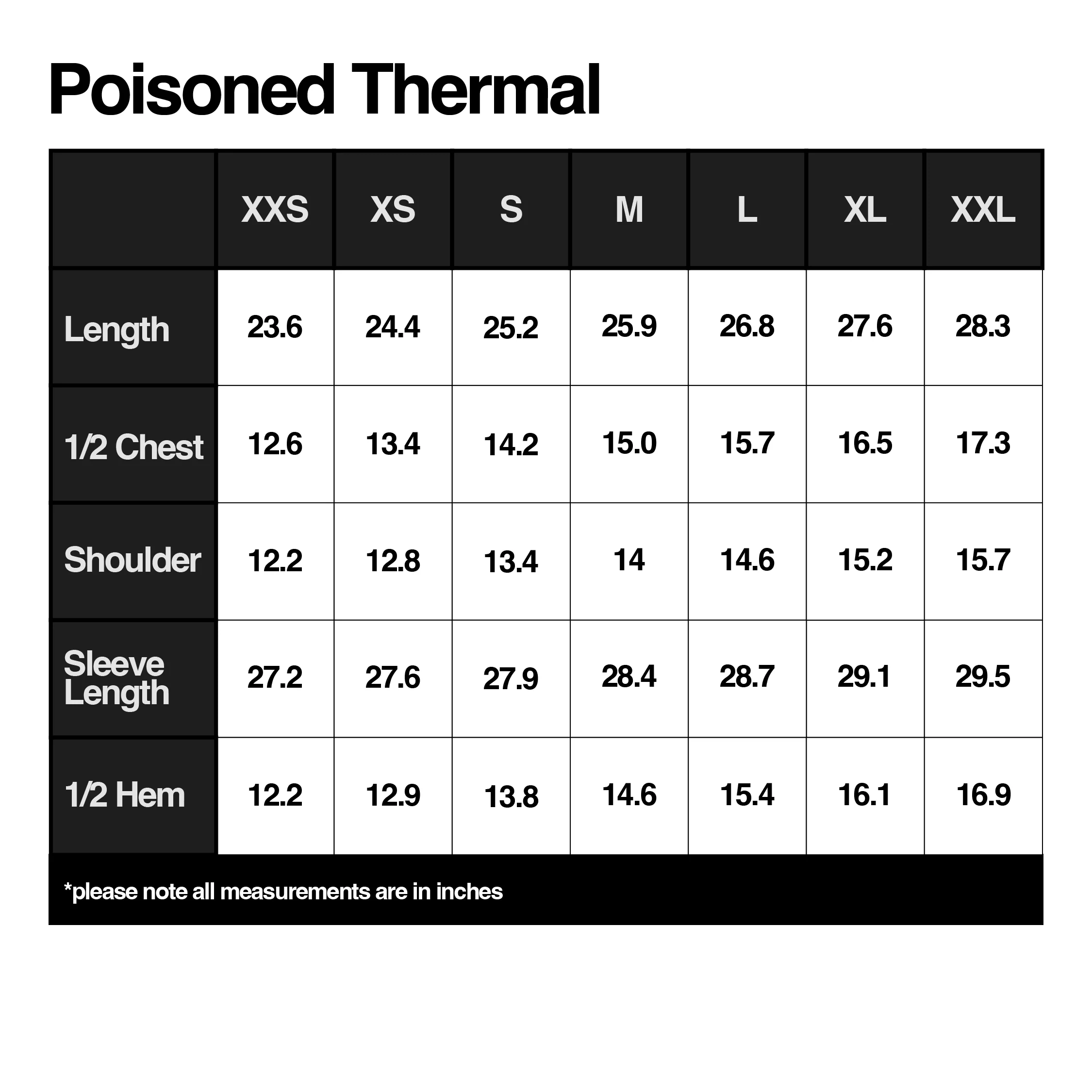 Poisoned Thermal - Image 9